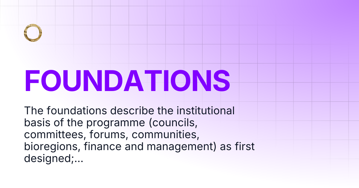 FOUNDATIONS | Organization